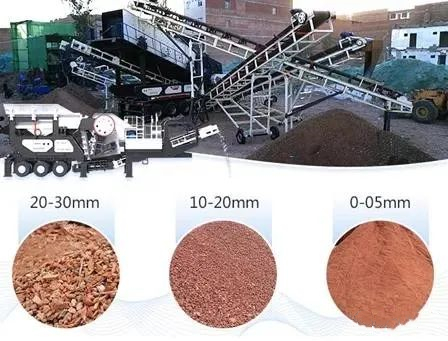 砂石緊缺，建筑垃圾再生骨料成2020年大熱項目！這8個高頻問題你一定要知道