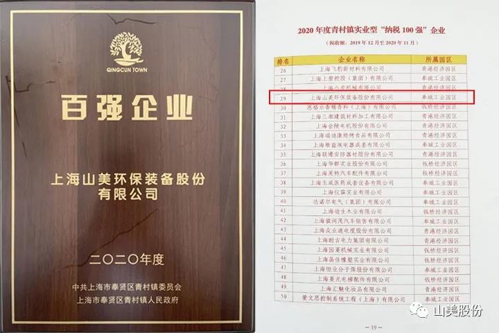 蓄勢待發(fā)｜上海山美股份邀您攜手同行，共贏2022!