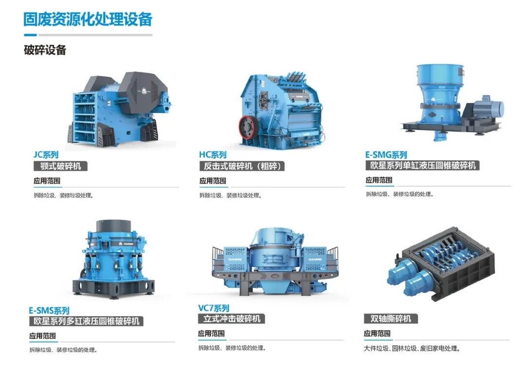 上海山美裝修垃圾資源化方案：定制化服務(wù)，打造區(qū)域示范工程